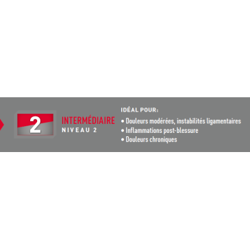 GENOUILLÈRE DE SOUTIEN ÉLASTIQUE AVEC CONTREFORTS EN GEL MCDAVID - 5125