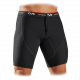 SHORT DE COMPRESSION EN NÉOPRÈNE MCDAVID - 479