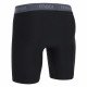 SOUS-SHORT LOTUS MACRON