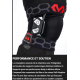 Genouillère ELITE BIO LOGIX™ MCDAVID 