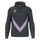 Sweat capuche FENDERS MACRON