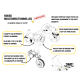 Lot de 4 roues Multidirectionnelles POWERSHOT