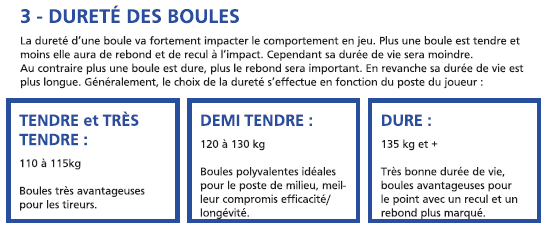 Conseils MS PETANQUE - Dureté des boules